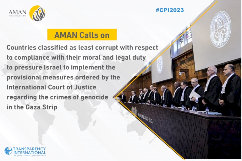 The AMAN coalition calls on the states with the highest ranking of integrity on the index to comply with its moral and legal obligations and compel “Israel” to enforce the resolution of the International Court of Justice