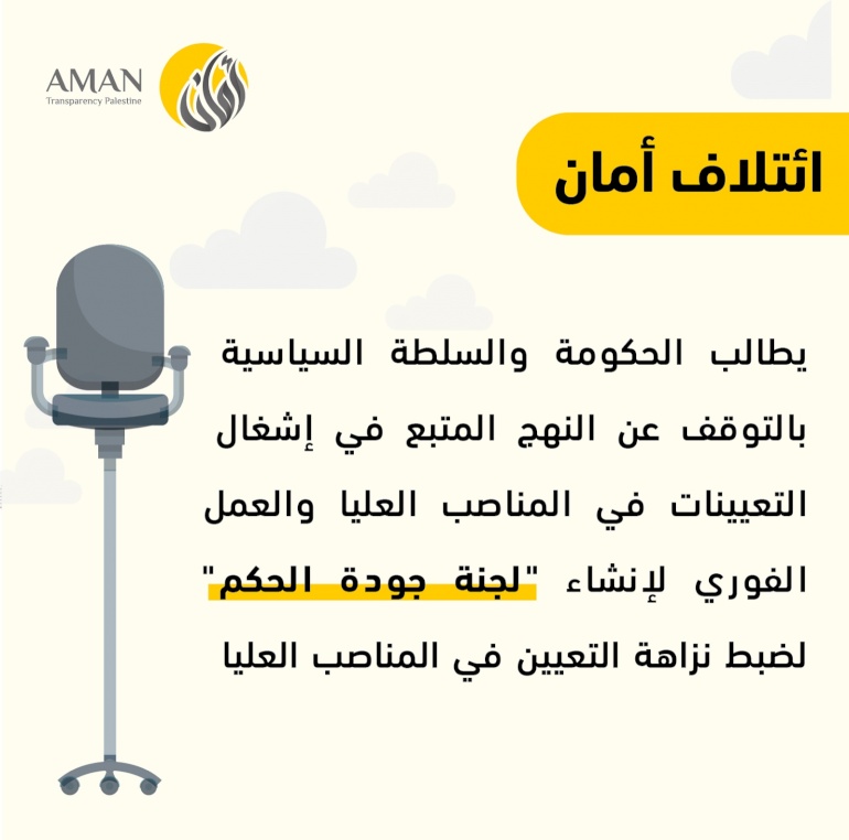 ائتلاف أمان يطالب الحكومة والسلطة السياسية بالتوقف عن النهج المتبع في إشغال التعيينات في المناصب العليا والعمل الفوري لإنشاء "لجنة جودة الحكم" لضبط نزاهة التعيين في المناصب العليا