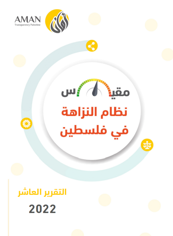 Integrity System Index in Palestine 2022