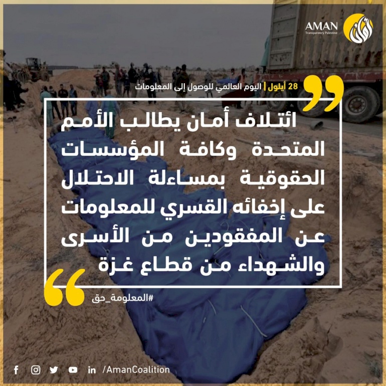 ائتلاف أمان يطالب بمساءلة الاحتلال على إخفائه القسري للمعلومات عن المفقودين من الأسرى والشهداء من قطاع غزة