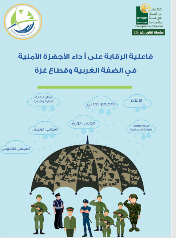 فاعلية الرقابة على أداء الأجهزة الأمنية في الضفة الغربية وقطاع غزة_عربي