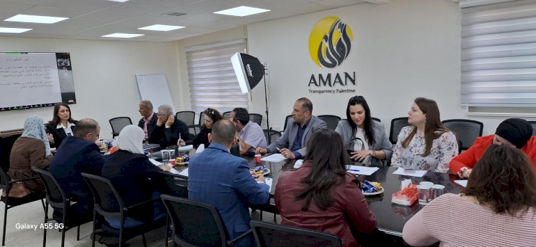 AMAN: The continuous occupation and weak political will are major barriers to achieving the 2030 Sustainable Development Goals