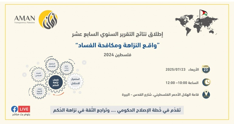The State of Integrity and Combating Corruption in Palestine 2024