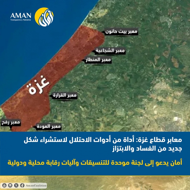 معابر قطاع غزة: أداة من أدوات الاحتلال لاستشراء شكل جديد من الفساد والابتزاز  - أمان يدعو إلى لجنة موحدة للتنسيقات وآليات رقابة محلية ودولية