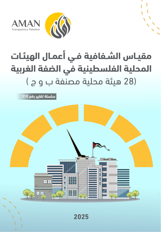 مقيـاس الشـفافية فـي أعمـال الهيئـات المحلية الفلسطينية في الضفة الغربية (28 هيئة محلية مصنفة ب و ج )