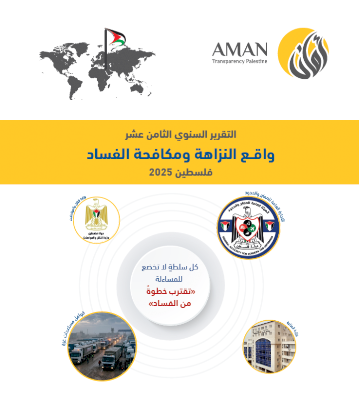 تقرير واقع النزاهة ومكافحة الفساد للعام 2025
