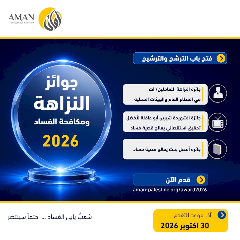 ائتلاف أمان يعلن فتح باب الترشح والترشيح لجوائز النزاهة ومكافحة الفساد للعام 2026