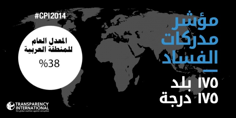 ائتلاف أمان يطلق نتائج مؤشر مدركات الفساد 2014 ...الفساد في الدول العربية من سيء الى اسوء