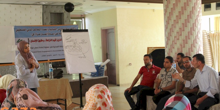 أمان تفتتح دورة تدريبية حول “تنمية قدرات المؤسسات الأهلية في الرقابة على اعادة الاعمار بغزة