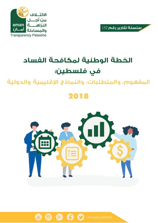 National Anti-Corruption Plan in Palestine