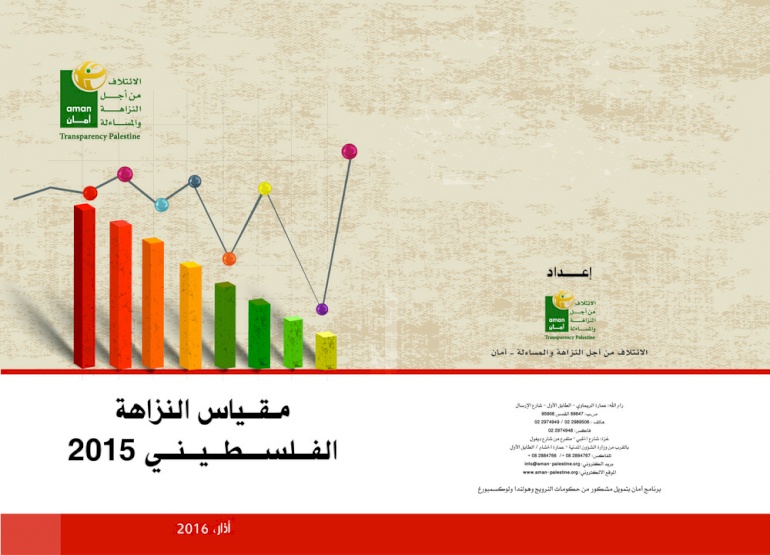 مقياس النزاهة الفلسطيني 2015