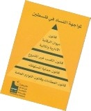 قانون ديوان الرقابة المالية والادارية، قانون الكسب غير المشروع، قانون مكافحة غسيل الأموال، قانون العطاءات واللوازم