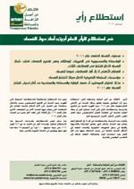 إستطلاع للرأي حول آراء المواطنين عن الفساد 2011