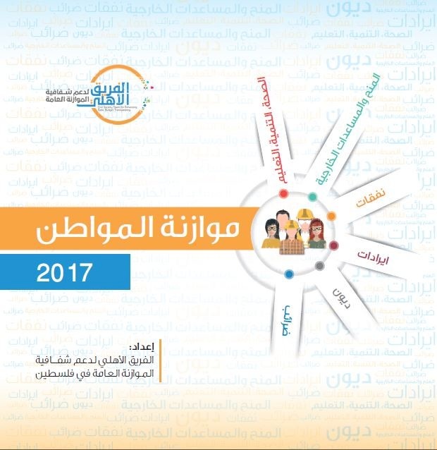 موازنة المواطن 2017