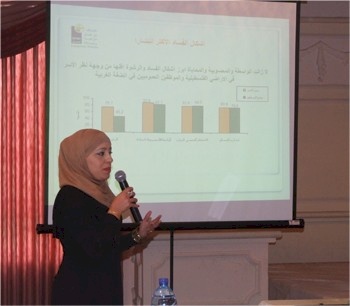 Improving Governance and Reducing Corruption World Bank and Coalition for Integrity and Accountability (AMAN)