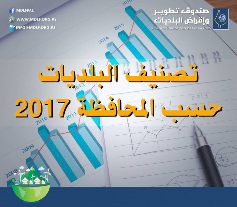 The Coalition for Accountability and Integrity AMAN Appraises the 2017 Municipal Classifications and Considers it as a Motivation for Performance Improvement
