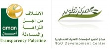 بهدف تعزيز الإدارة الرشيدةائتلاف أمان ومركز تطوير المؤسسات يعدان أدلة عمل موحدة للمؤسسات الأهلية