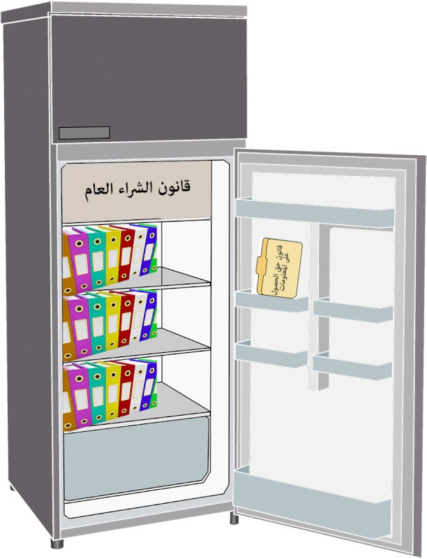 قانون الشراء العام في ثلاجة الحكومة لستة أشهر أخرى.. على الأقل