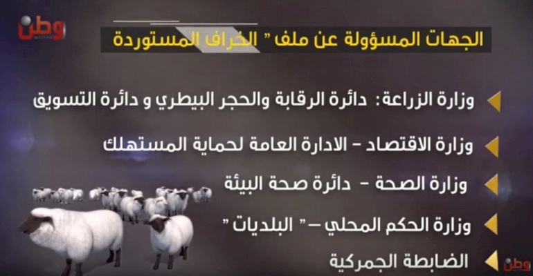 ائتلاف أمان يجدد مطالبته بتشكيل لجنة وطنية للتحقيق في موضوع اللحوم الحية المستوردة وقضية الكوتا